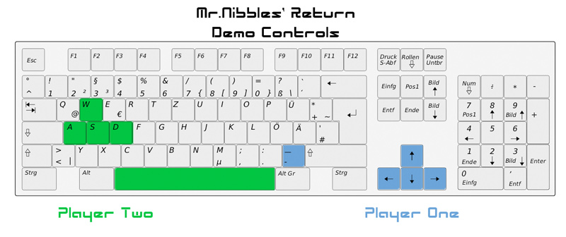 Mr.Nibbles Controls